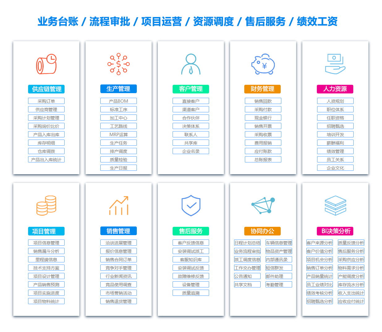 漳州日志管理系统